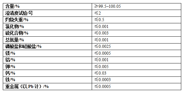 中成牌純堿(jian)
