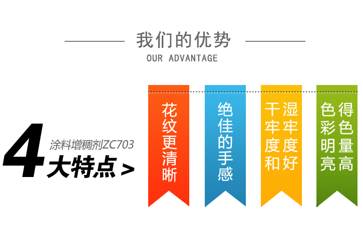 塗料(liao)增稠劑ZC804