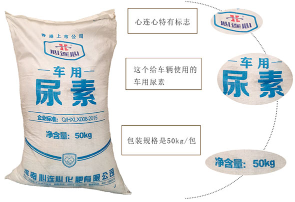 車用尿素溶(róng)液的化學性質(zhi)和物理性質是(shi)什麽？